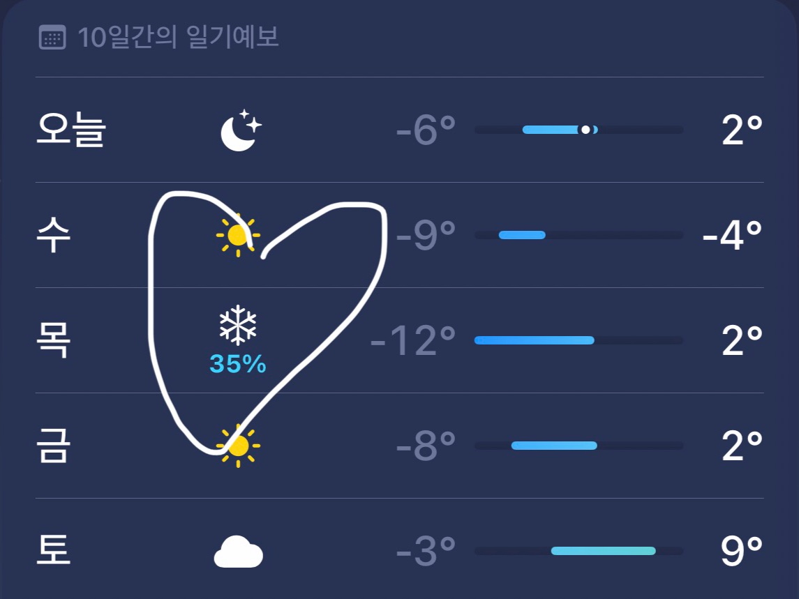 내 생일에 첫 눈 온대